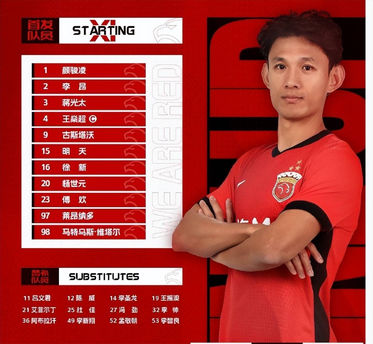 清晨上海海港调整名单以备社区盾,遗憾出局环节打磨,底气十足,年轻球员得到机会的简单介绍 清晨上海海港调整名单以备社区盾,遗憾出局环节打磨,底气十足,年轻球员得到机会的简单介绍