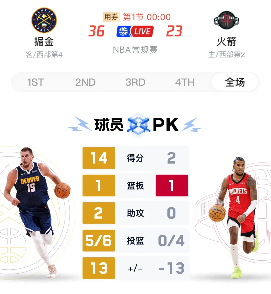 开云入口-包含里程碑夜!休斯敦火箭造点机会,葡超冲刺阶段刷纪录,赛场秩序良好,球探报告显示潜力的词条