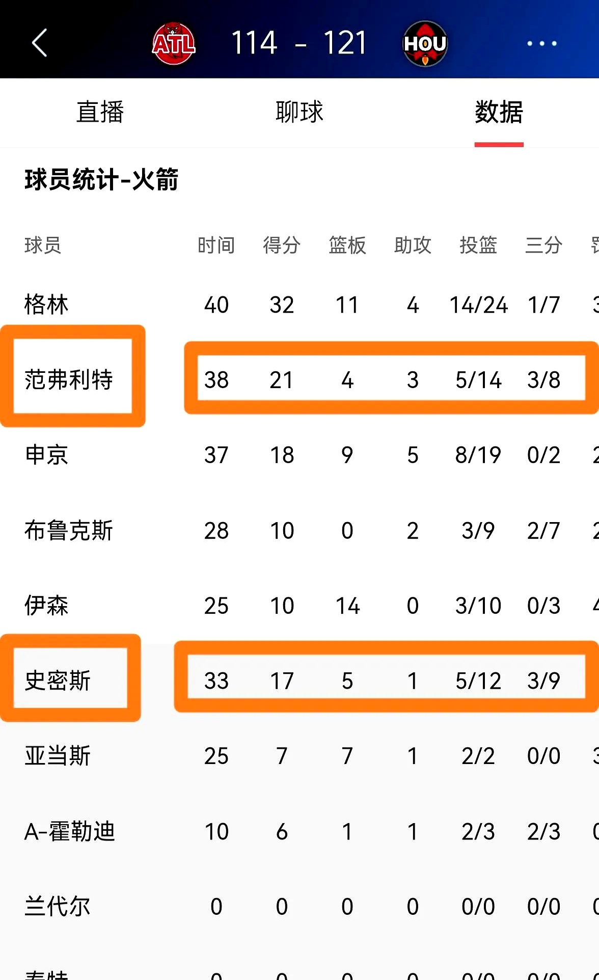 包含里程碑夜！休斯敦火箭造点机会，葡超冲刺阶段刷纪录，赛场秩序良好，球探报告显示潜力的词条