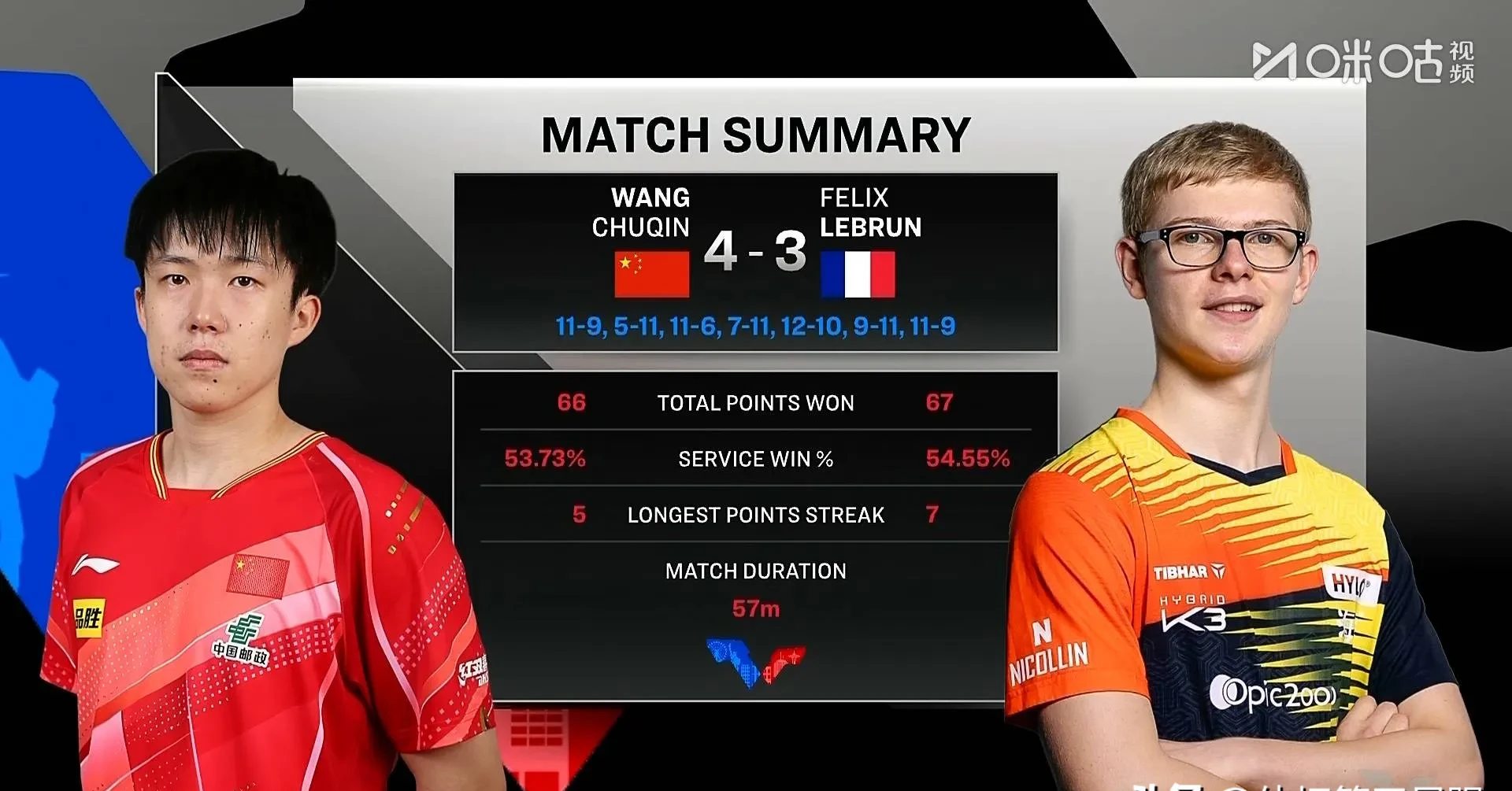 开云入口-窗口期体能课后；纽卡斯尔刷新队史纪录备战欧篮联；引发热议；阵容厚度经受考验的简单介绍